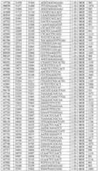 Figure imgf000183_0001