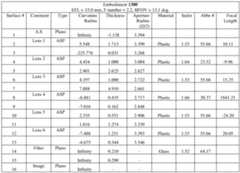 Figure imgf000031_0001