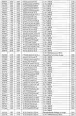 Figure imgf000219_0001