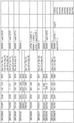 Figure imgf000223_0001