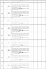 Figure imgf000150_0001