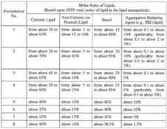 Figure imgf000076_0001