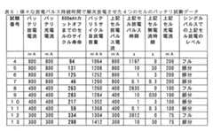 Figure 2024506589000012