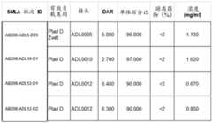 Figure BDA0002808063770004051