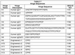 Figure imgf000110_0001