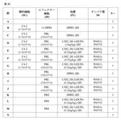 Figure 2022023052000118