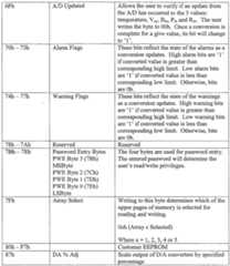 Figure imgf000022_0001