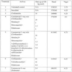 Figure imgf000035_0001