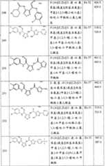 Figure S2006800243261D01211