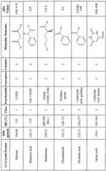 Figure imgf000085_0001