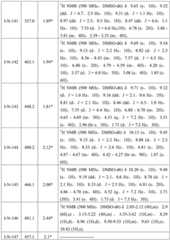 Figure BDA0001412716210003031