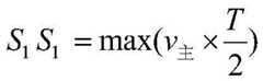 Figure GDA0002622958390000061