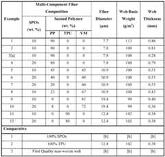 Figure imgf000027_0001
