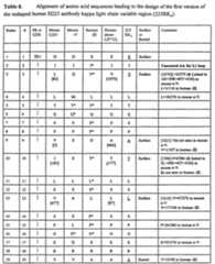 Figure imgf000069_0001