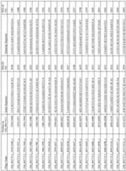 Figure imgf000176_0001