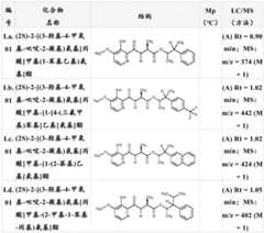 Figure BDA0002547004870000891