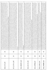 Figure imgf000205_0001