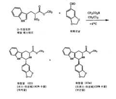Figure 112005004995297-pct00002