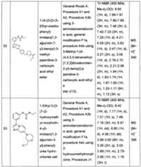 Figure imgf000218_0001