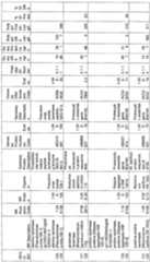 Figure imgf000083_0001