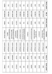 Figure imgf000097_0001