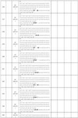 Figure imgf000151_0001