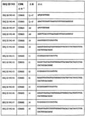 Figure 2006800240371A00800061