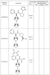 Figure imgf000239_0001