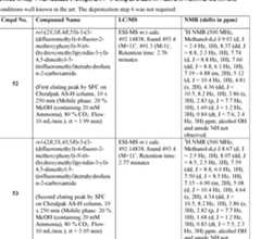 Figure imgf000146_0001