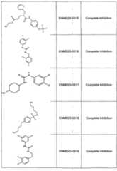 Figure imgf000095_0001