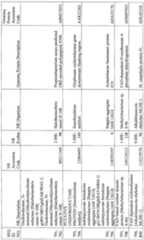 Figure imgf000164_0001