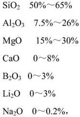 Figure BDA0004132939180000031