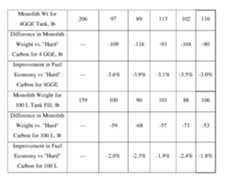 Figure imgf000049_0001