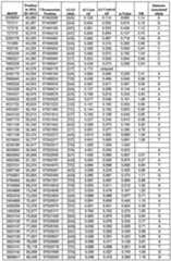 Figure imgf000137_0001