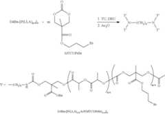 Figure US08226985-20120724-C00126