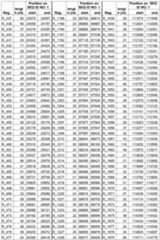 Figure imgf000024_0001