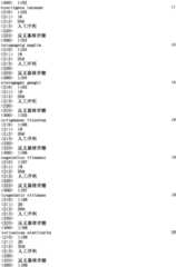 Figure IPA0000293710130001951