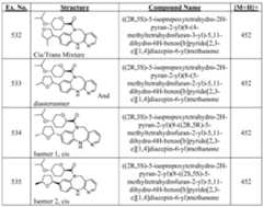 Figure imgf000262_0001