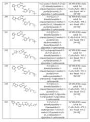 Figure imgf000208_0001