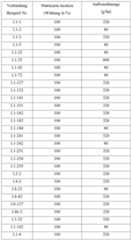 Figure imgf000169_0001