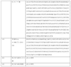 Figure 0007184938000098