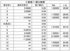 Figure BDA0000498448110000181