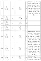 Figure 0007576548000059