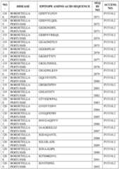 Figure imgf000423_0001