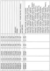 Figure imgf000835_0001