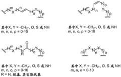 Figure BDA0002963300720000857