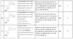 Figure 112013104759925-pct00597