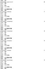 Figure IPA0000293710130000821