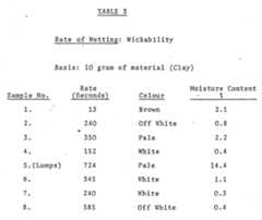 Figure imgf000020_0001
