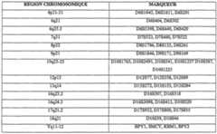 Figure imgf000034_0001